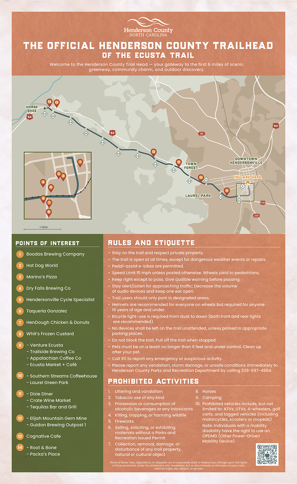 HVL-0476 FY25 Ecusta Trail Way-finding Kiosk Map Development - Trail Map 1 - 19x31-PUB kiosk-ecusta-map